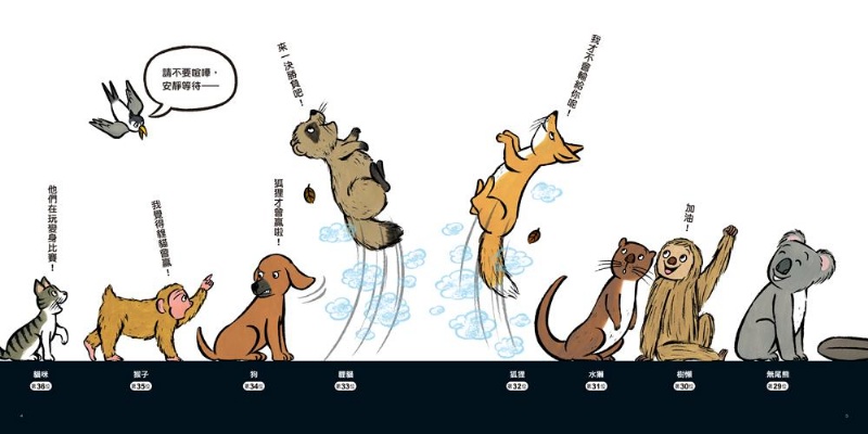 排排隊，細細看：孩子最有創意的識物百科